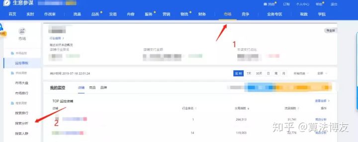 淘宝标题怎么选关键词,淘宝店的商品标题重复怎么办