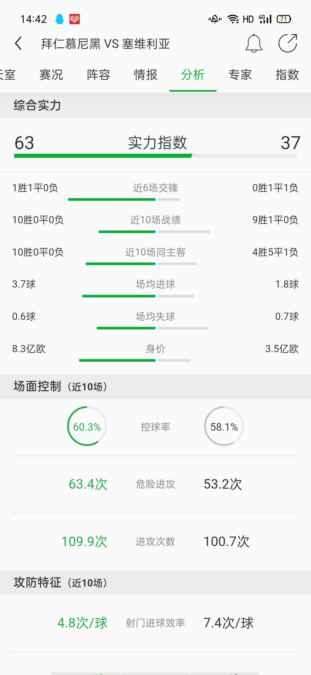 足球是圆的结果无法预料,足球是圆的可以包容一切偏见