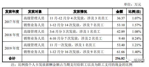 利用第三方账户收款涉及犯罪,利用第三方收款第三方有什么风险