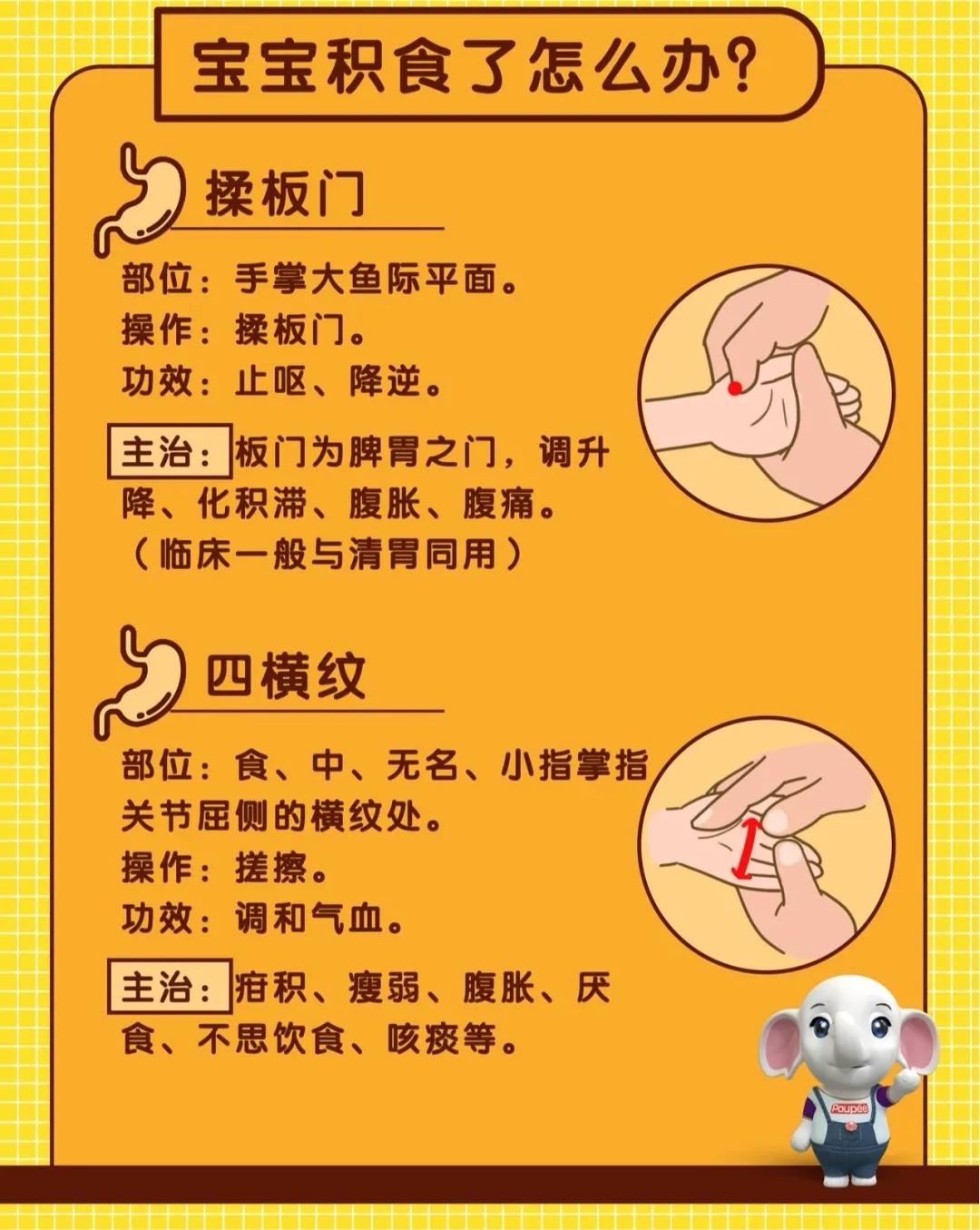 家里宝宝积食怎么办,孩子总积食家里怎样布置