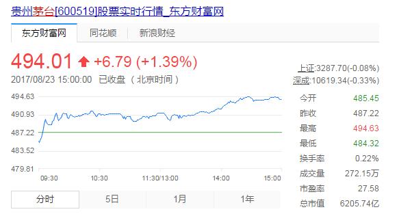 酒王喝死,酒王侵权吗