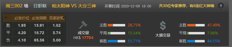竞彩今日竞彩推荐,今日竞彩对阵