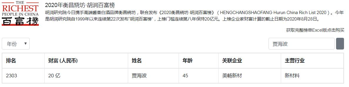 河南驻马店最新亿万老板,河南省驻马店十大富豪