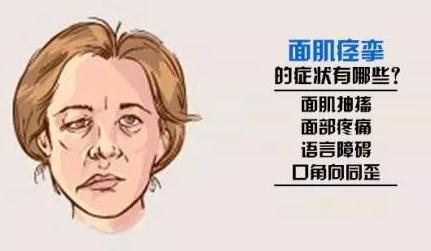 面肌痉挛手术后3年眼皮跳,长时间下眼皮抽搐痉挛怎么治