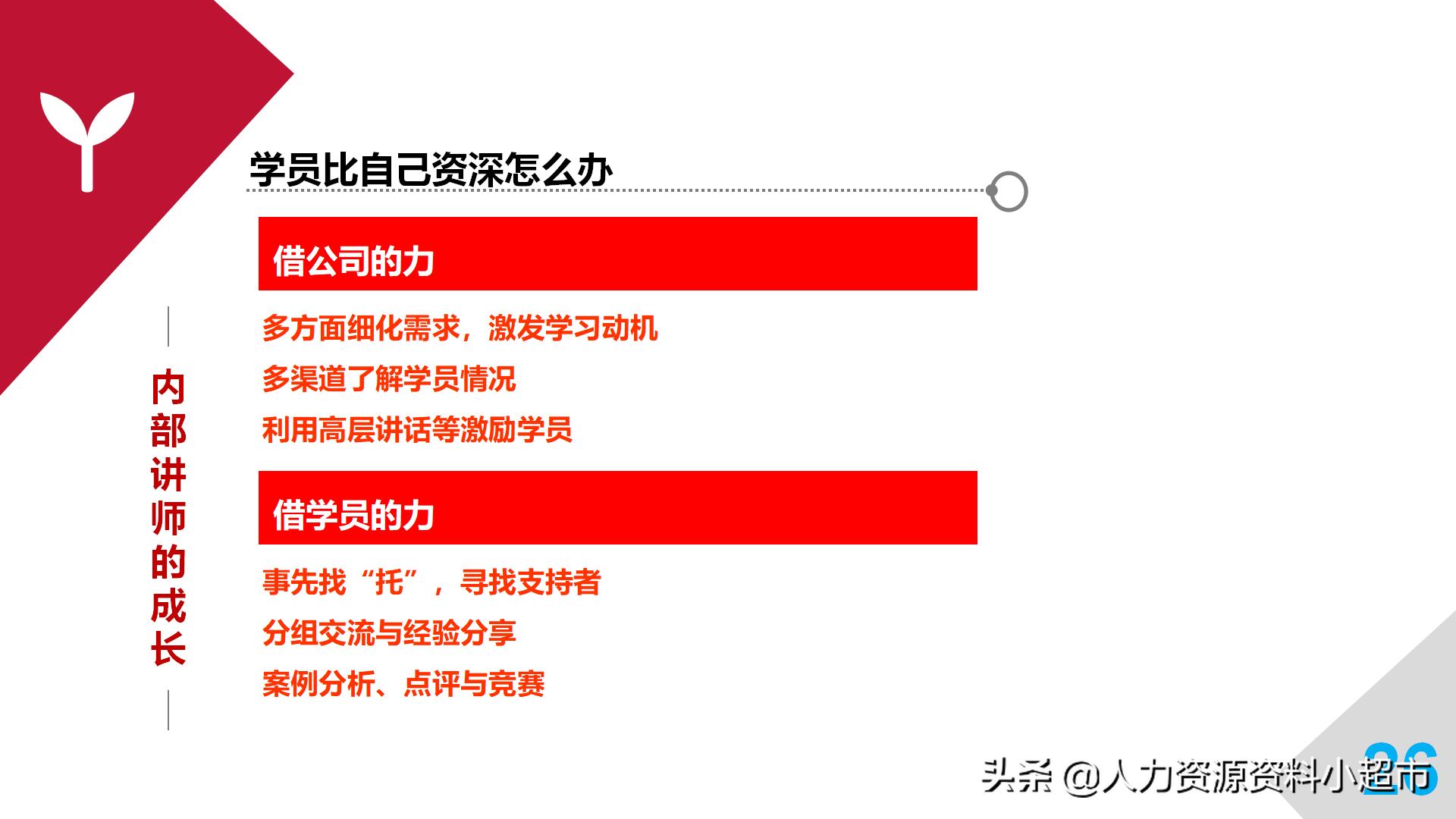 培训师成长手册读后感,培训师必备100条手册