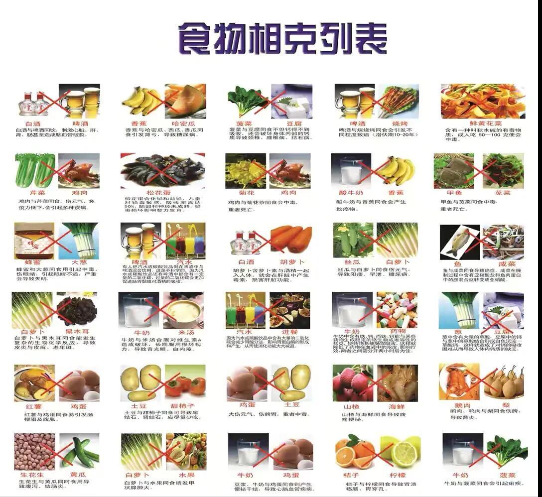 菠菜豆腐一起吃有毒吗,菠菜豆腐为什么不能一起吃