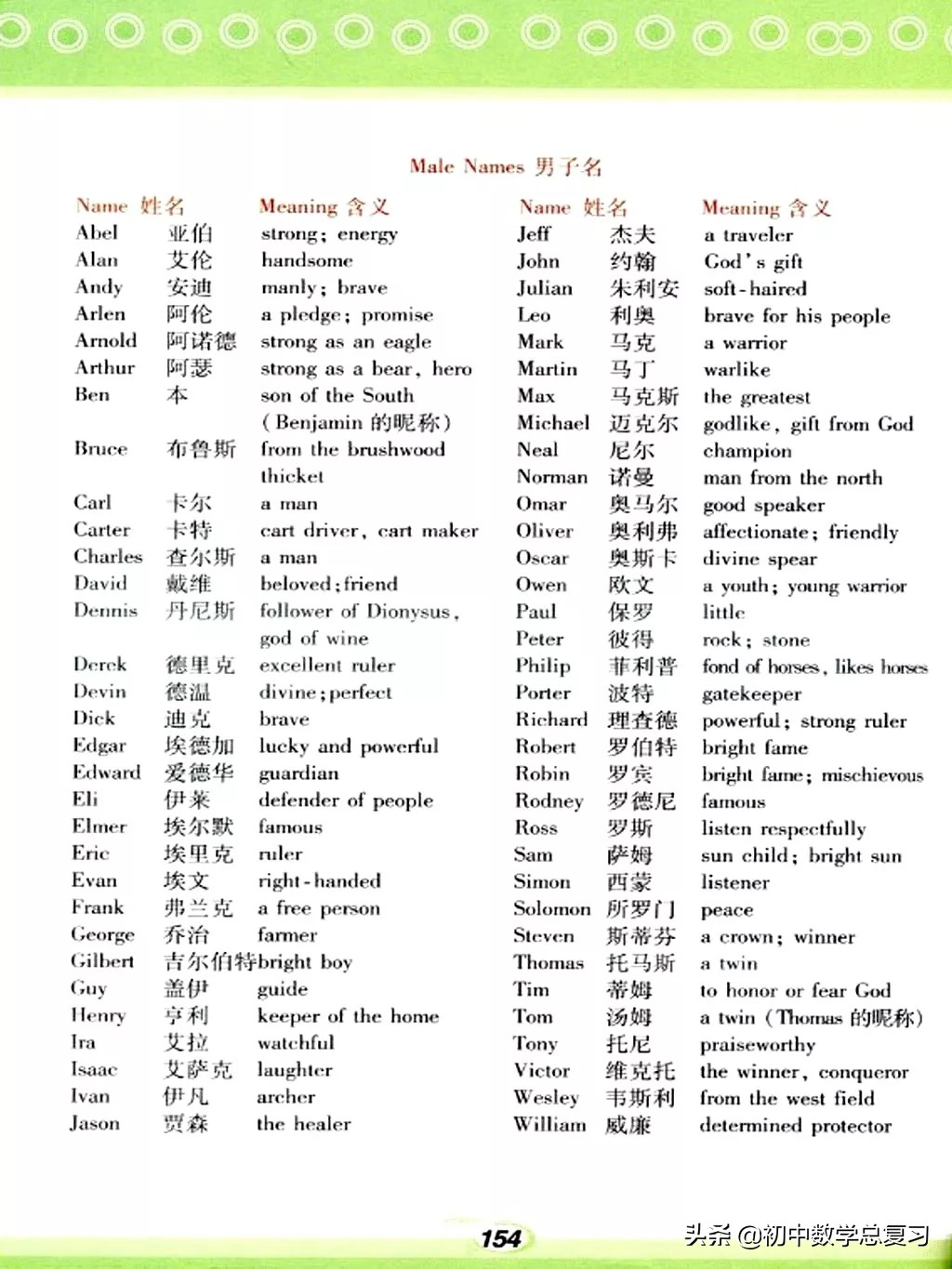 仁爱英语七下第一课预习笔记,仁爱英语七年级上册新教材目录