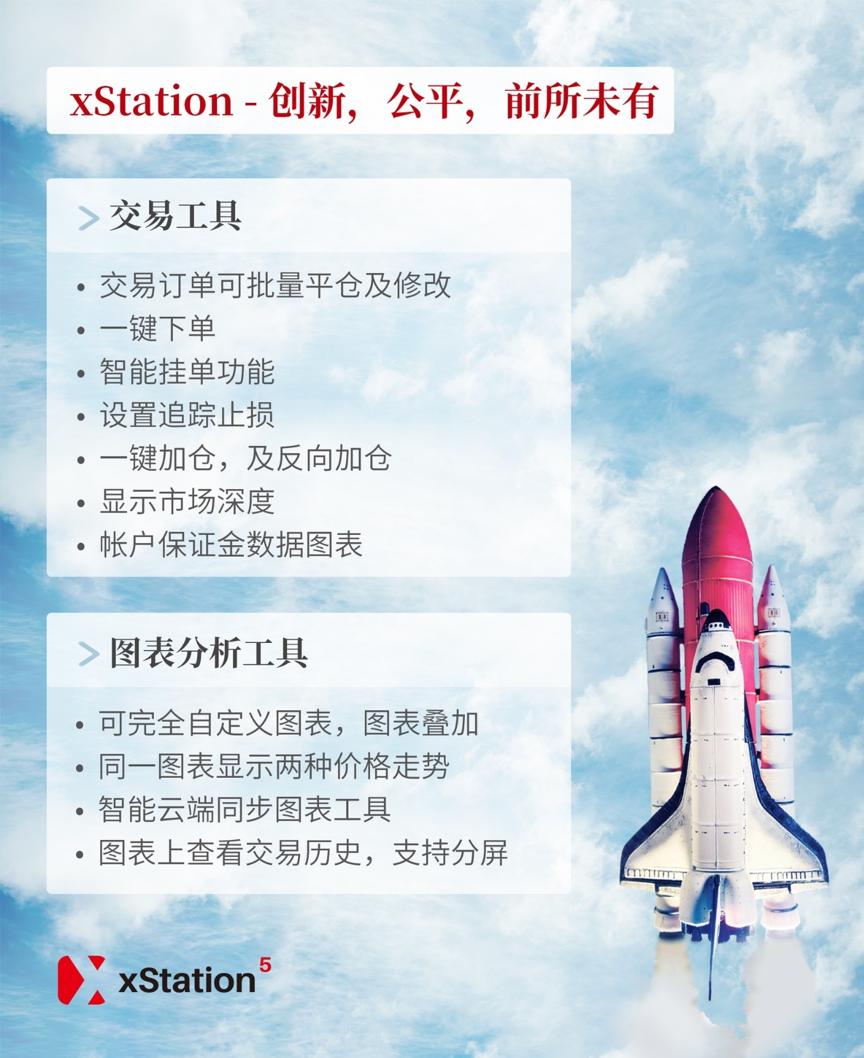 外汇专业交易软件开发,外汇智能交易软件