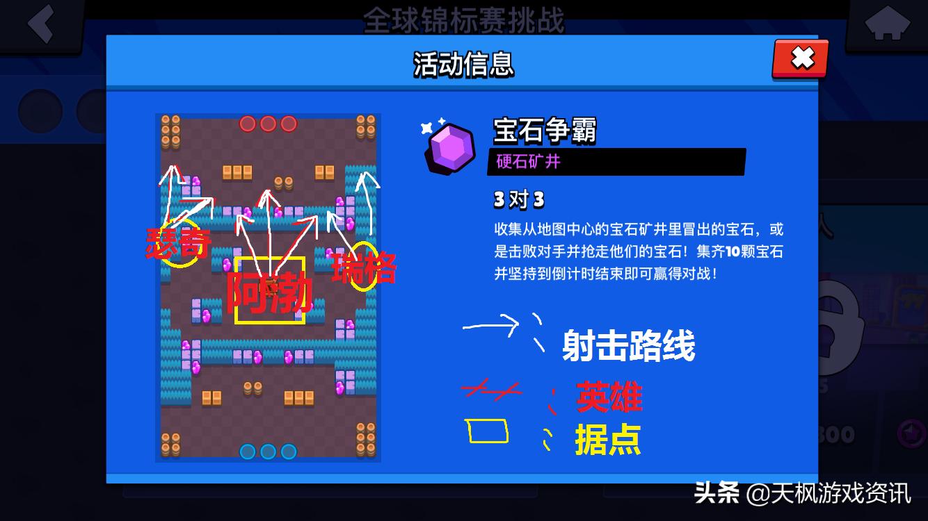 荒野乱斗：锦标赛全模式强力阵容，助你挑战15胜，冲击6.4K星光点