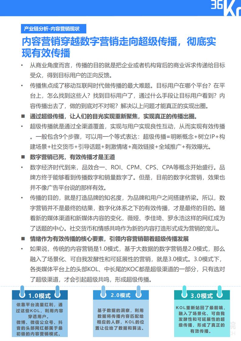 36Kr微播易:2020年快消品行业营销报告