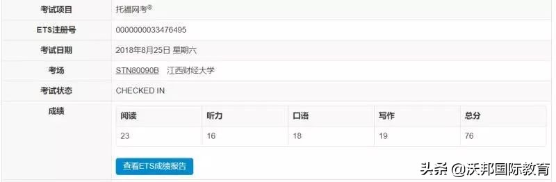 基础薄弱如何提升,基础薄弱如何提高