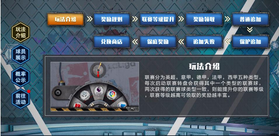 fifa足球世界22年度最佳活动攻略,fifa足球世界最佳活动攻略