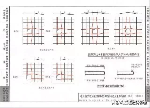 16g101墙柱钢筋绑扎要求,剪力墙柱钢筋平法识图图例讲解