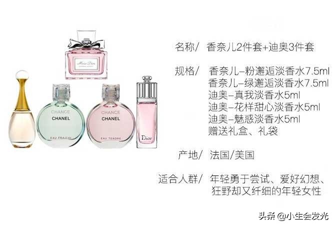 有什么实用的礼物送女朋友,送女朋友什么礼物最有意义排行榜