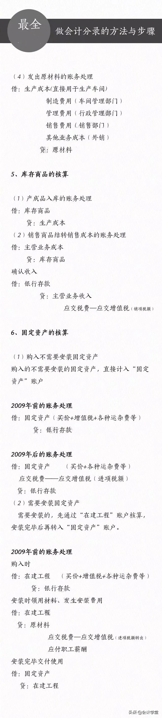 零基础如何学好会计分录,会计实务各科会计分录记忆技巧