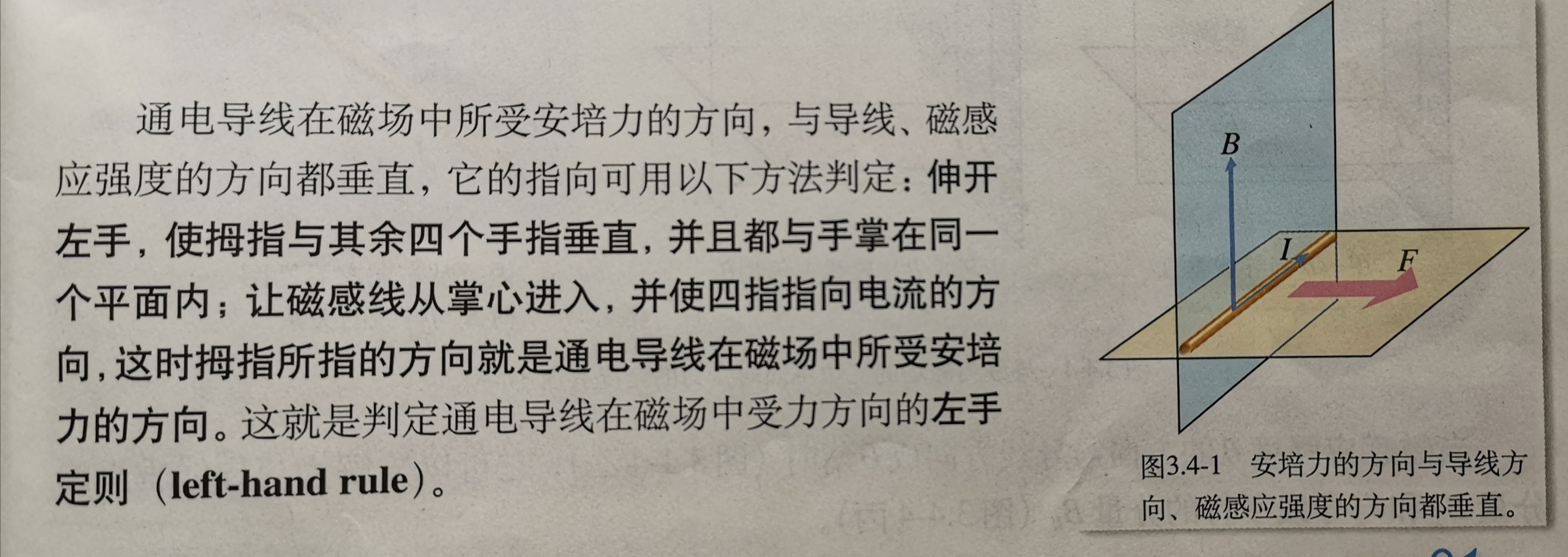 安培力和洛伦兹力的方向一样吗,安培力与洛伦兹力是什么