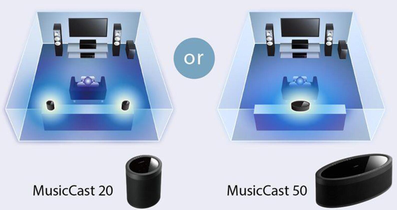 雅马哈5200功放说明书,雅马哈cx-a5100功放评测