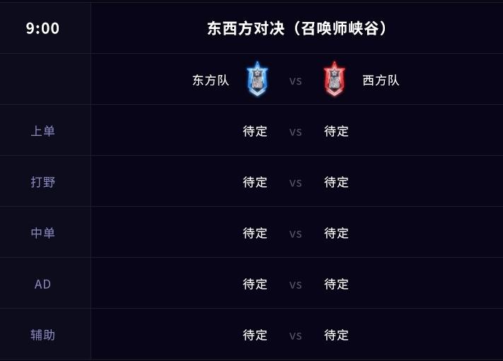 英雄联盟小狗全明星赛,小狗solo赛冠军视频