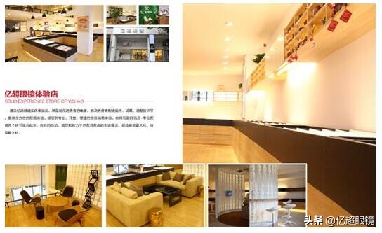 眼镜店加盟品牌排行榜前十名,加盟一个眼镜店大概要多少钱