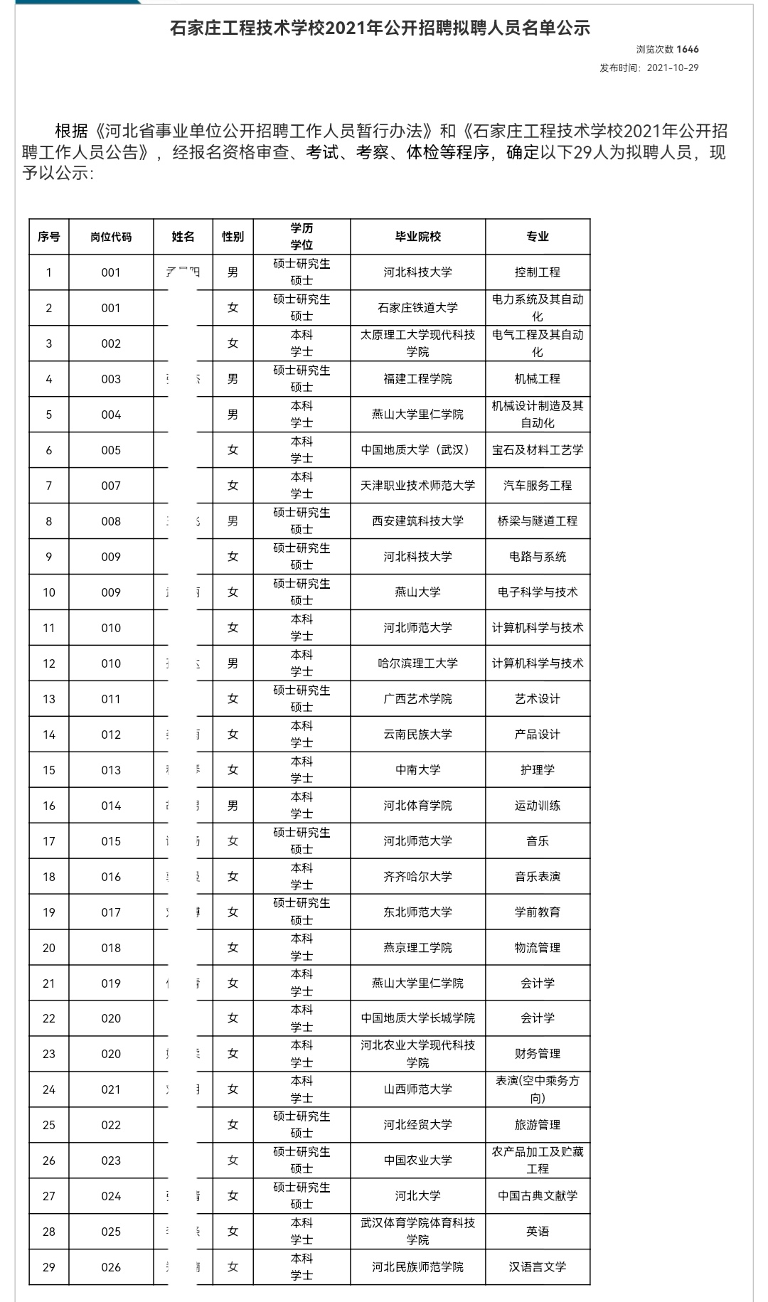 研究生毕业后当老师直接有编制吗,研究生毕业了想当老师怎么办