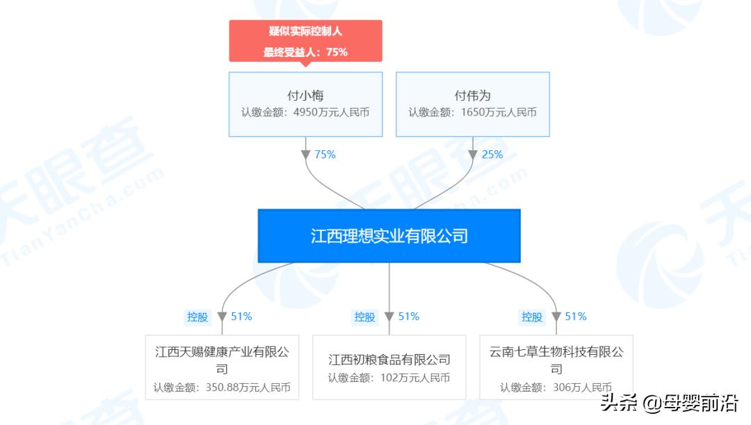 艾因博士修复膏功效,艾因博士紫草抑菌膏含激素吗