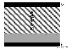 电热膜泄漏电流怎么解决,电热膜泄露计算方法