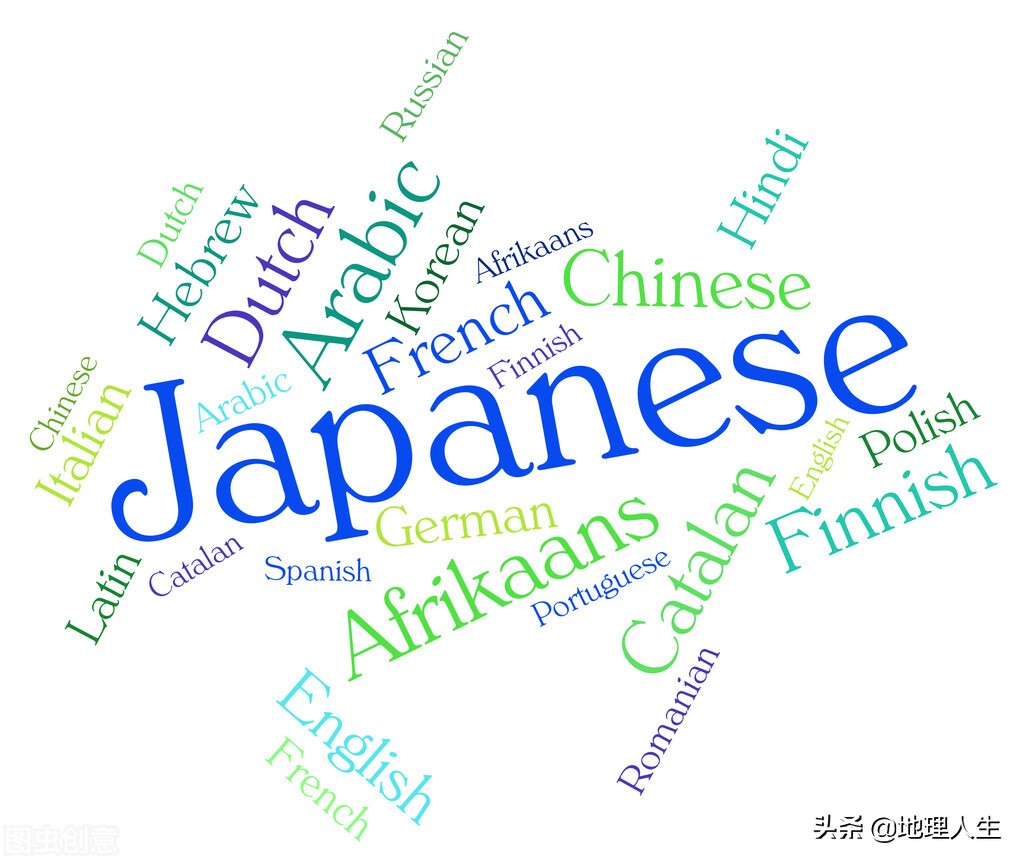 星期的命名与天体运动