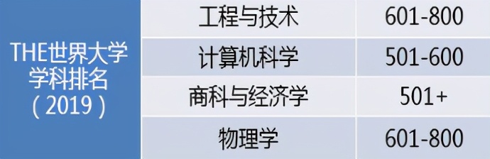 历经双甲子！北京交通大学：创造多项第一，坐拥轨道交通领域“硬核”实力！