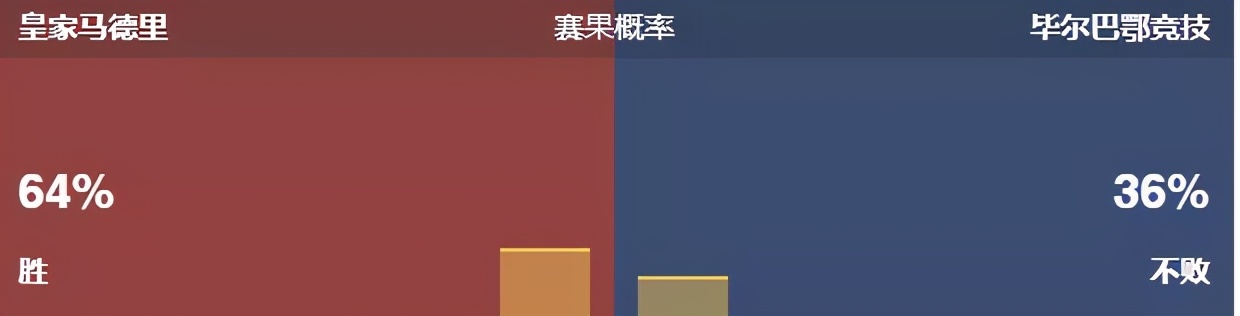 今日竞彩足球比分推荐,竞彩今日竞彩推荐