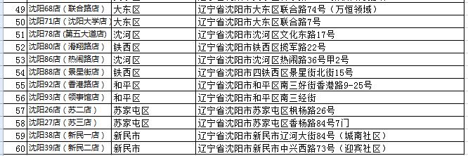 大白菜便宜的超市,新鲜蔬菜大白菜0.49元一斤