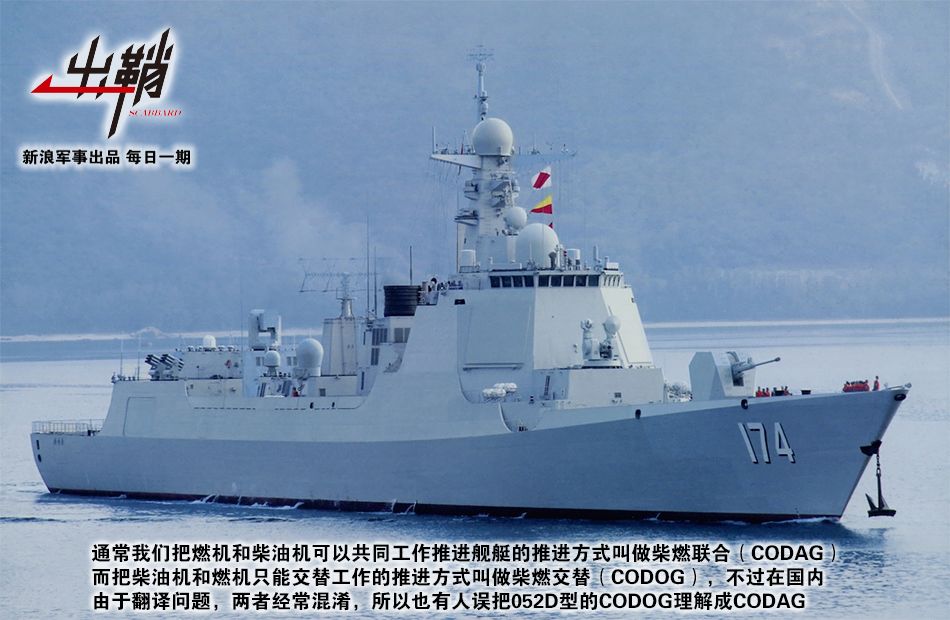 中国最新型护卫舰消息,中国最新护卫舰进展