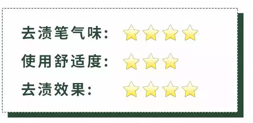 衣服脏了不要用洗衣机洗,衣服脏不用搓