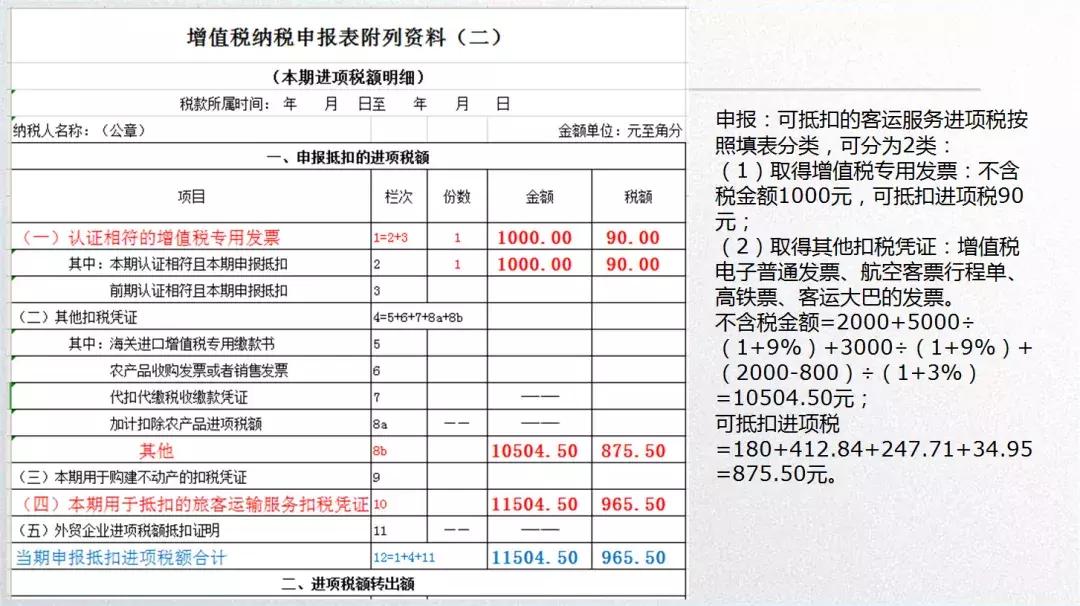 不是所有的专票都可以抵扣,不是所有票可以抵税吗