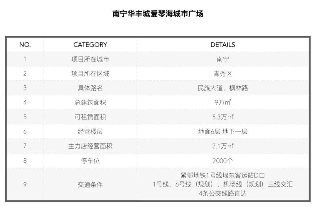 爱琴海探洞攻略,爱琴海探店全集