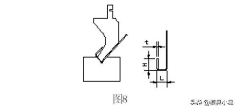 钣金展开计算原理及计算方法,钣金展开计算顺口溜