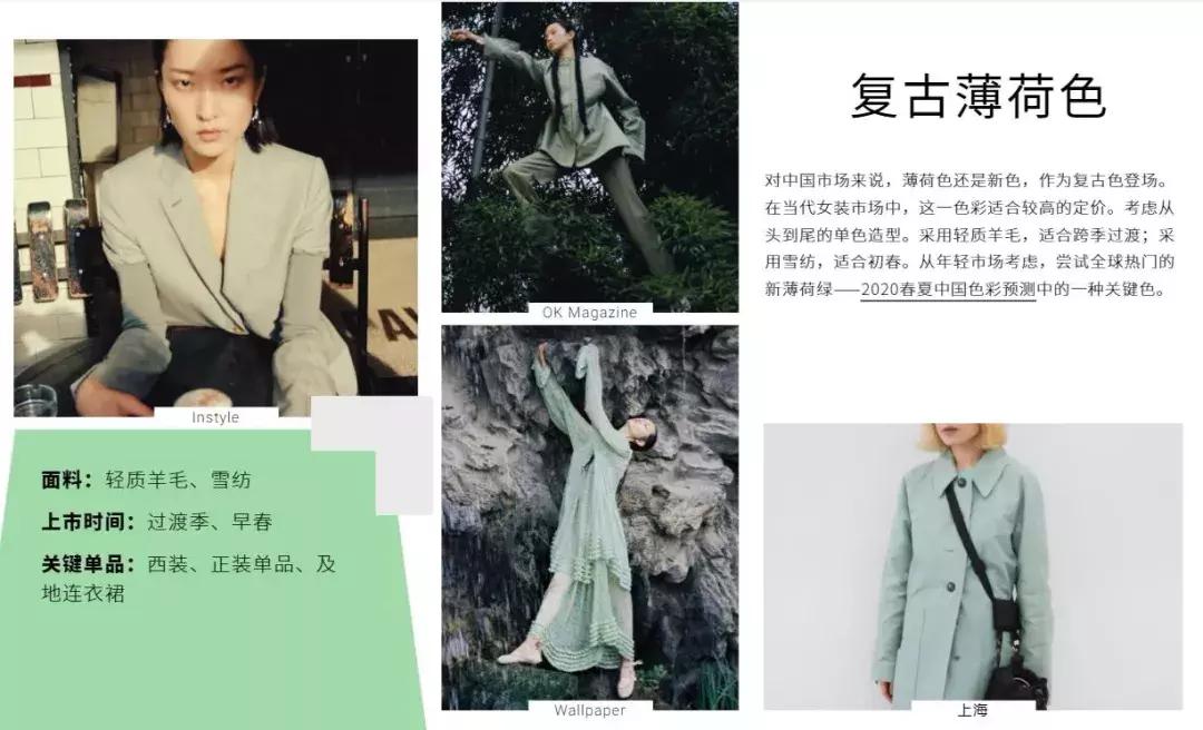 服装买手如何组货,买手组货的五个步骤