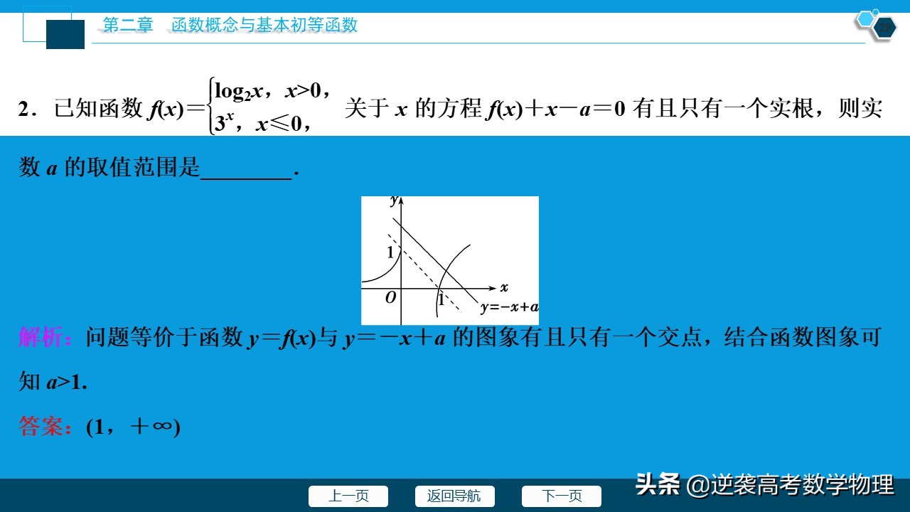 高中数学对数函数知识总结,高中数学对数函数知识点总结大全