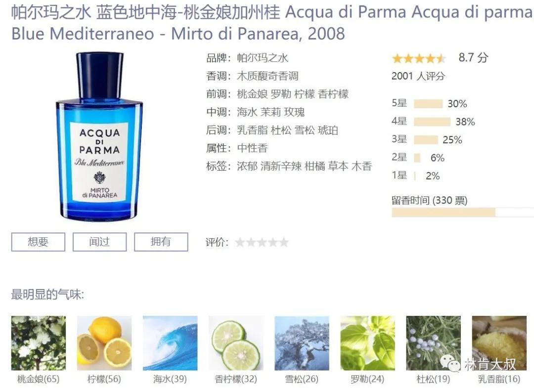 十大公认斩女香男士香水,夏天男士香水推荐