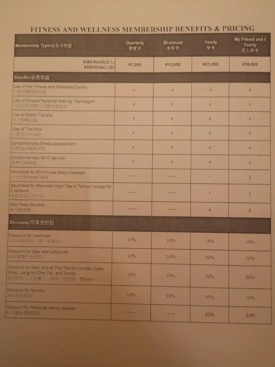 瑰丽酒店健身卡,瑰丽健身年卡价格