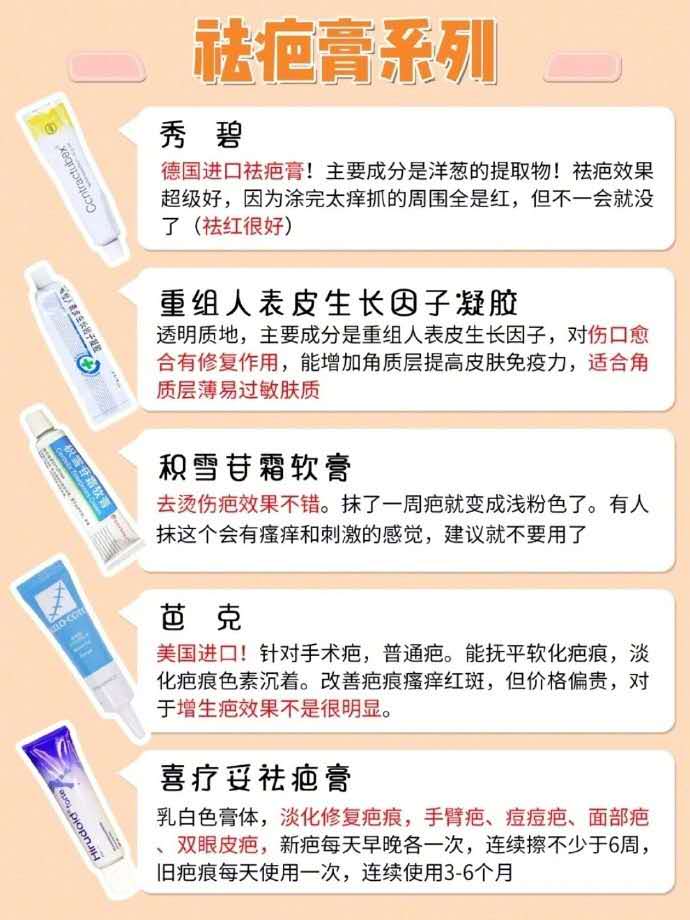 38款网红药膏评测，功效+使用禁忌总结！建议收藏
