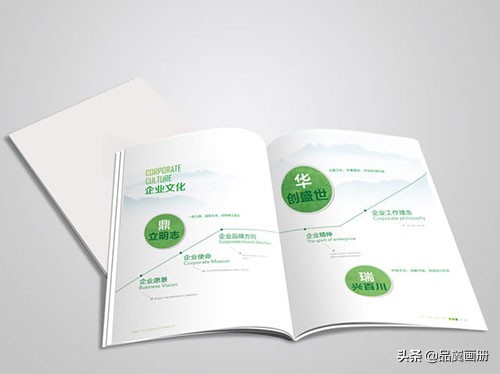 创意画册印刷装订,企业画册设计与制作流程