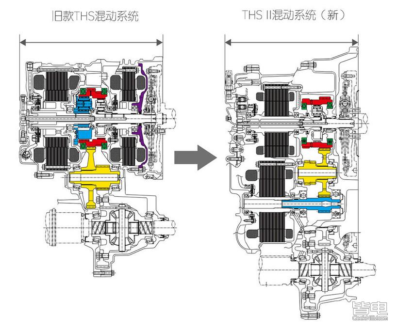 狭路相逢中的丰田,本田大战本田