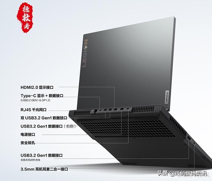 拯救者r7000r5-5600h跑分,联想拯救者r7000p3050ti