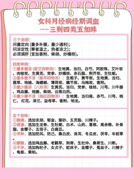 月经频发的原因及治疗,月经后期中医治疗经验谈