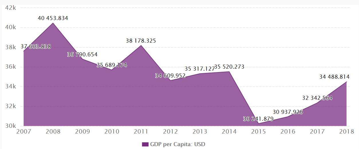 意大利重启经济疫情会反弹吗,意大利产业结构与疫情