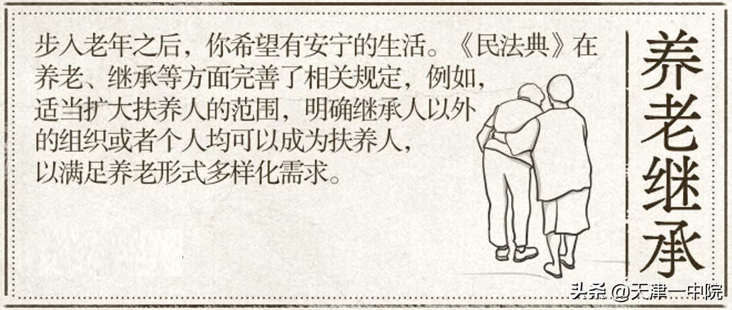 民法典从出生到死亡的规定,民法典法定年龄1260条逐条精讲