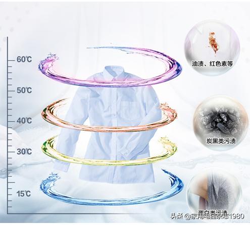 惠而浦新逸干衣机测评,惠而浦帝王洗衣机测评