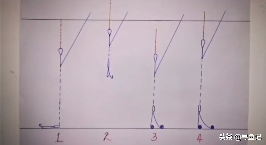 春季草鱼习性和钓法,养殖塘草鱼5斤左右需要什么线组