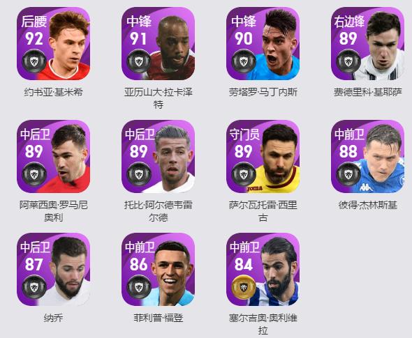 实况足球2021经典球员最佳阵容,实况足球2021大师联赛元老球员