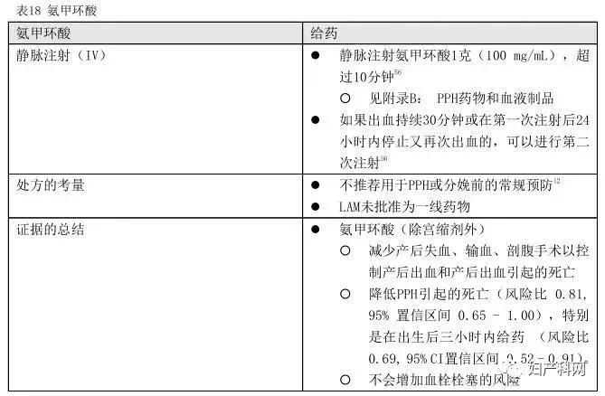 产后出血最新指南中国,产后大出血临床诊断及专家共识